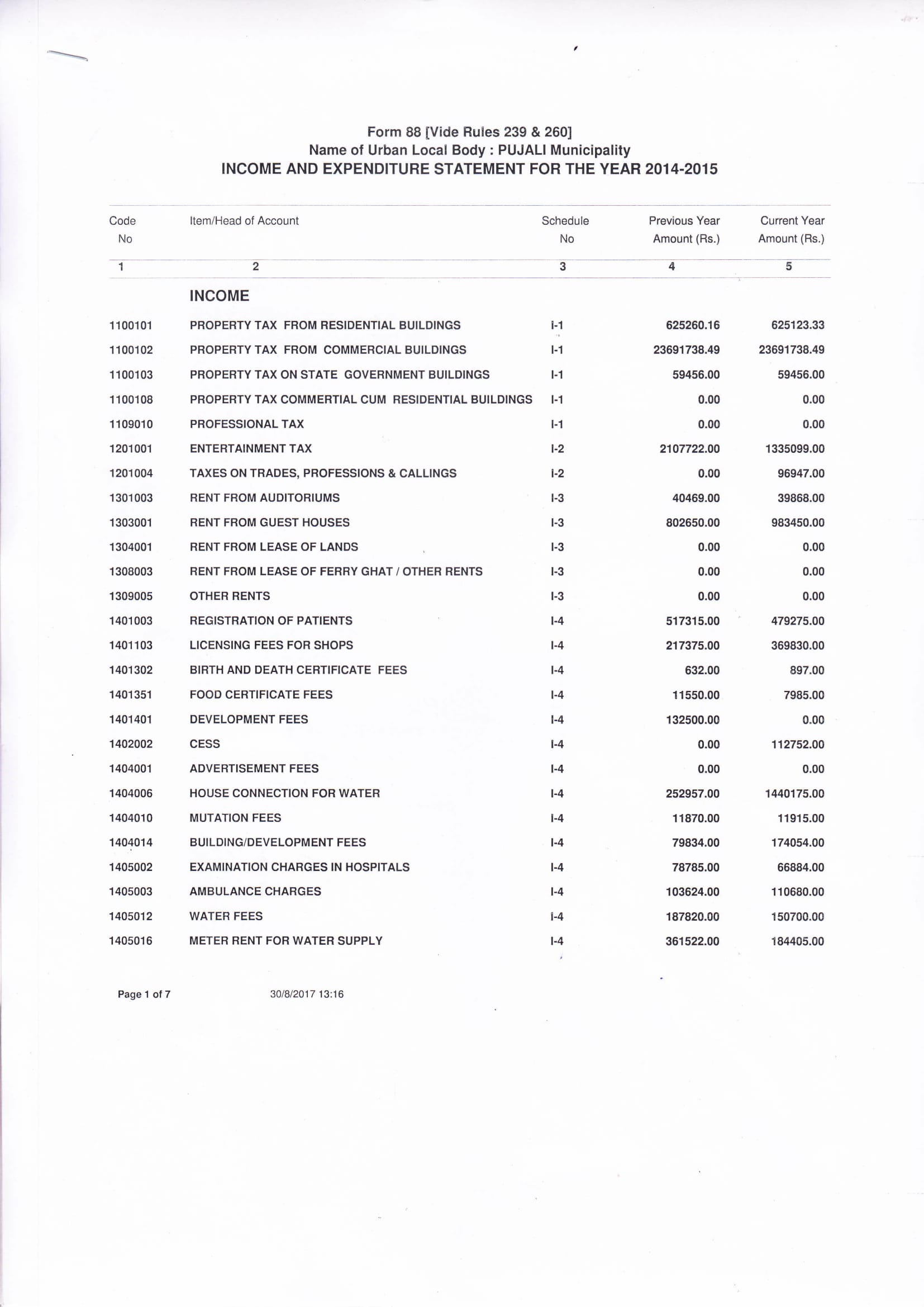 Income & expenditure Statement 2015-2016-1