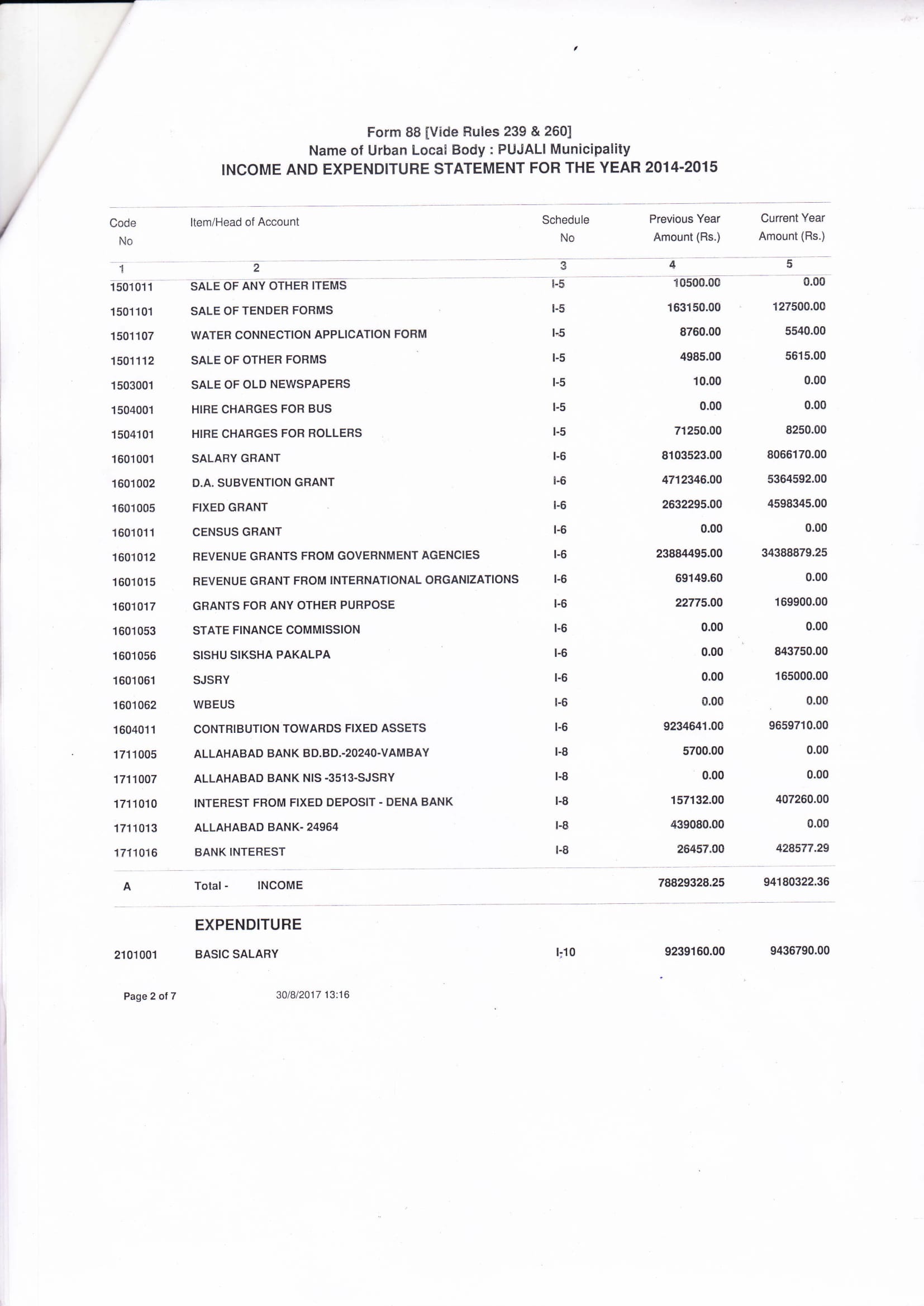 Income & expenditure Statement 2015-2016-2