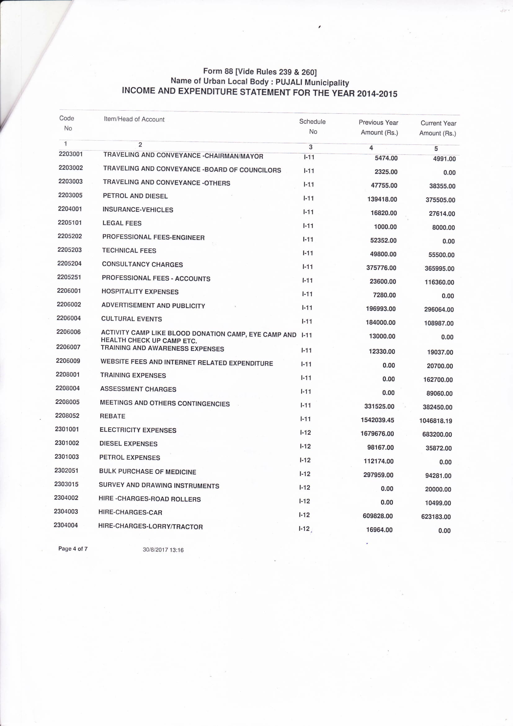 Income & expenditure Statement 2015-2016-4