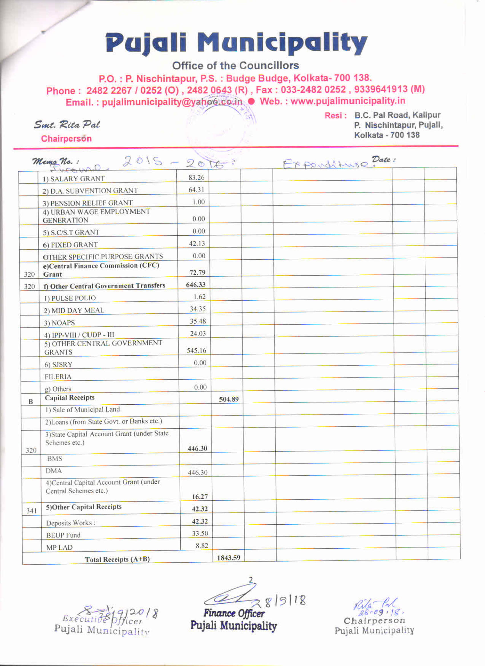 Audit Report with Receipts Payments-03